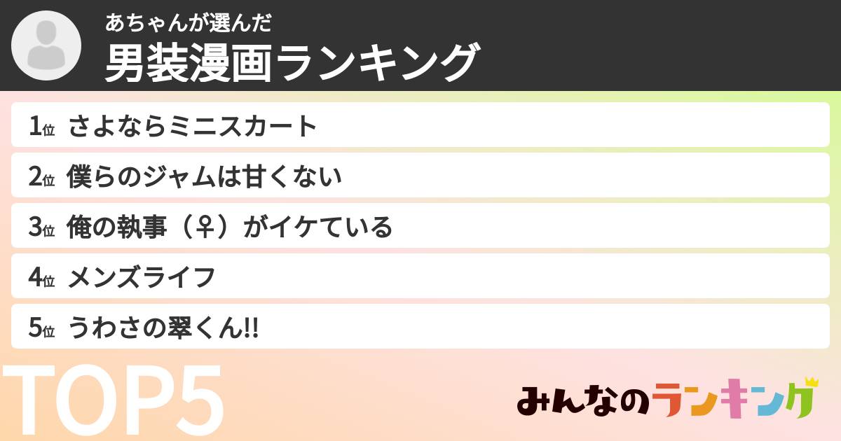 あちゃんさんの「男装漫画ランキング」