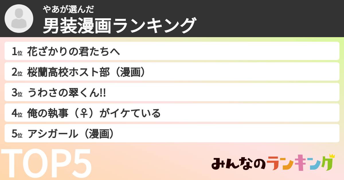 やあさんの「男装漫画ランキング」