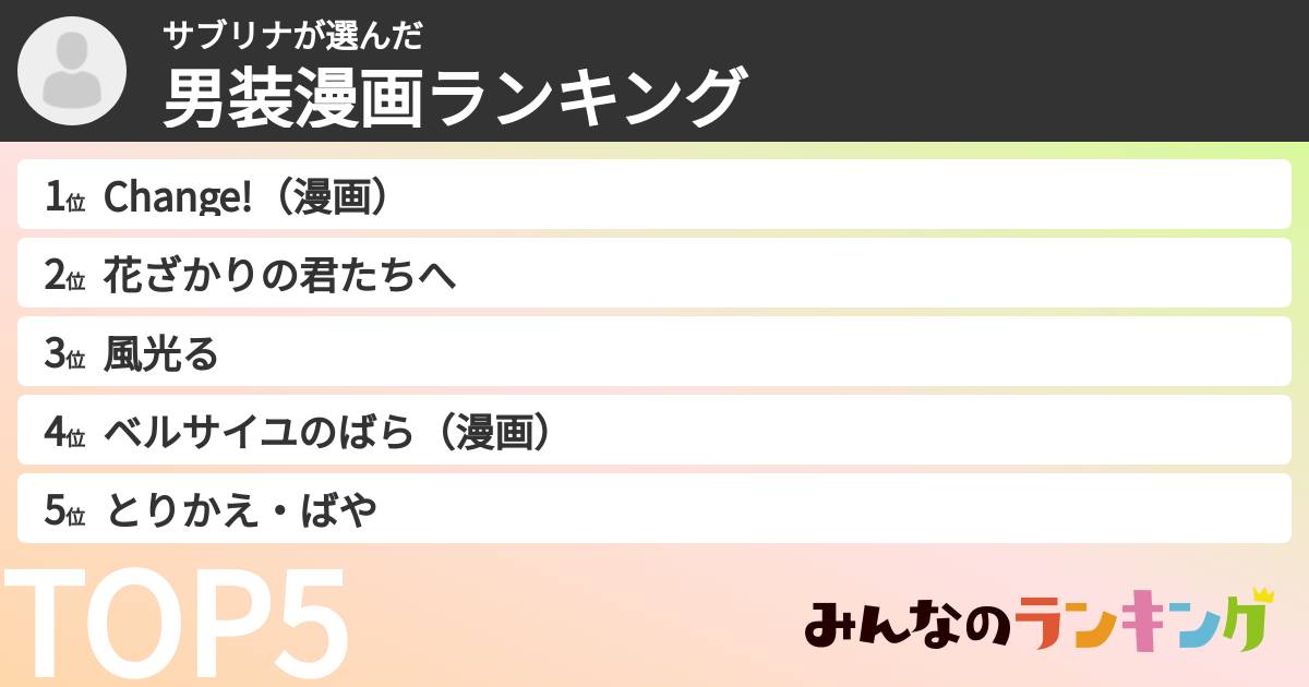 サブリナさんの「男装漫画ランキング」