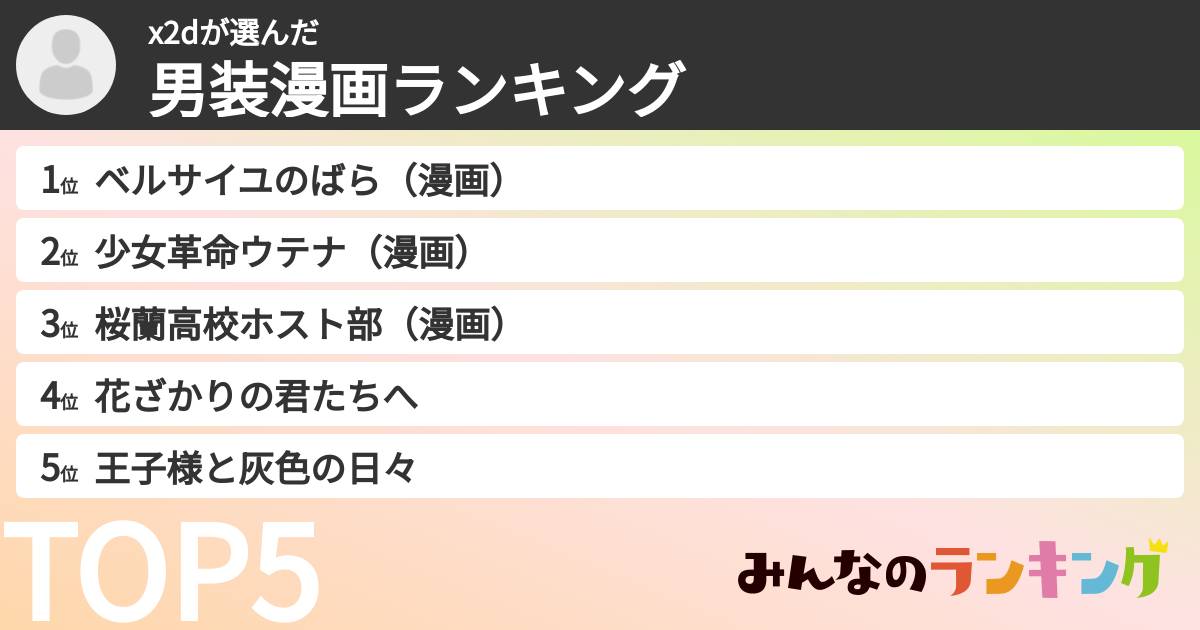 x2dさんの「男装漫画ランキング」