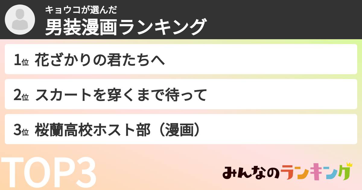 キョウコさんの「男装漫画ランキング」