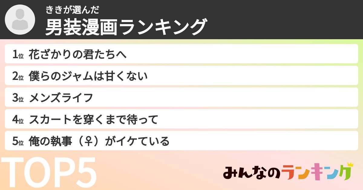 ききさんの「男装漫画ランキング」