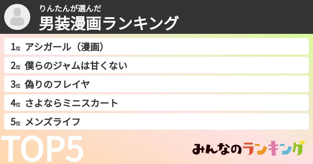 りんたんさんの「男装漫画ランキング」