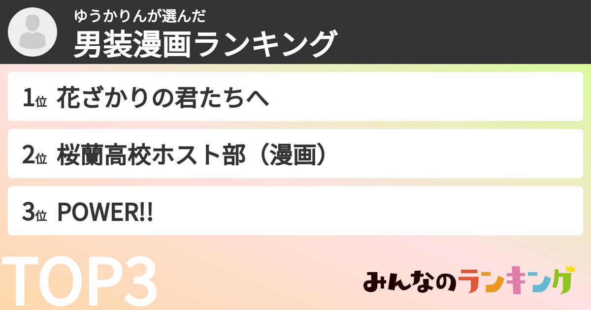 ゆうかりんさんの「男装漫画ランキング」