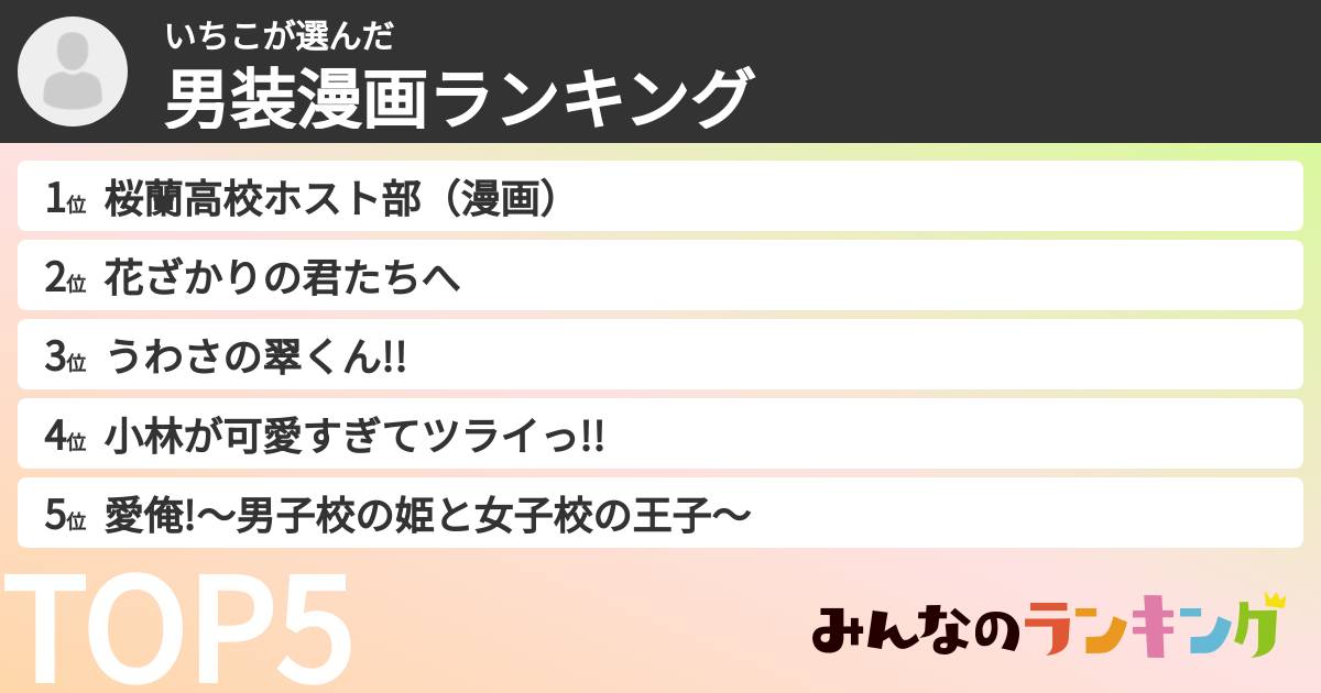 いちこさんの「男装漫画ランキング」