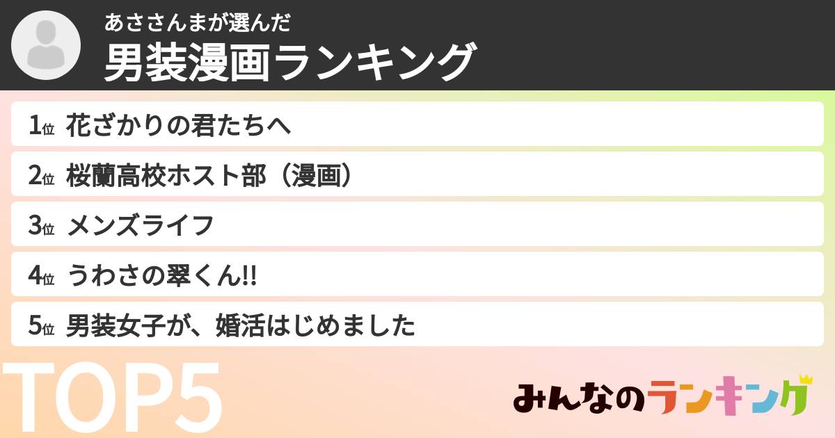 あささんまさんの「男装漫画ランキング」