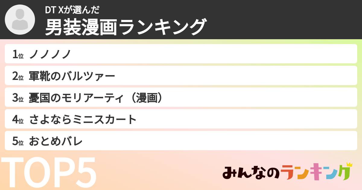 DT Xさんの「男装漫画ランキング」