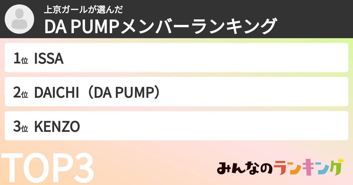 上京ガールさんの「DA PUMPメンバーランキング」