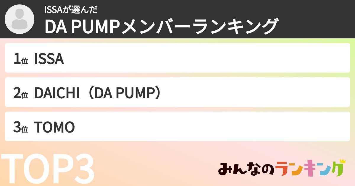 ISSAさんの「DA PUMPメンバーランキング」