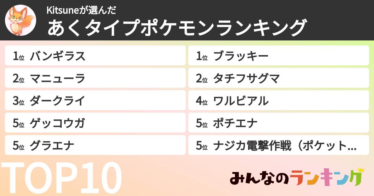 Kitsuneさんの「あくタイプポケモンランキング」