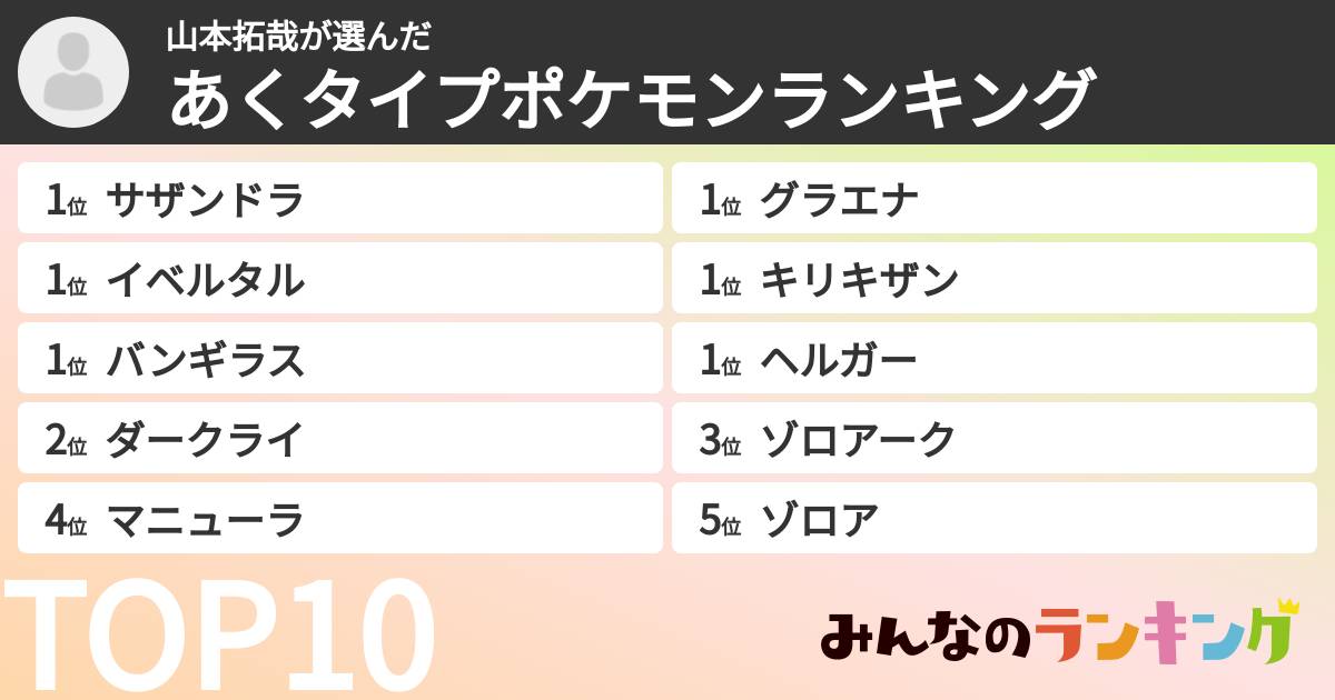 山本拓哉さんの「あくタイプポケモンランキング」