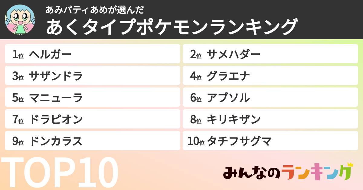 あみパティあめさんの「あくタイプポケモンランキング」