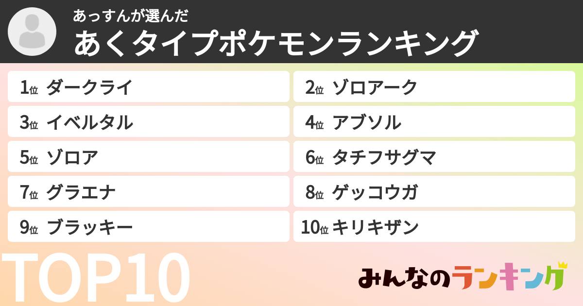 あっすんさんの「あくタイプポケモンランキング」