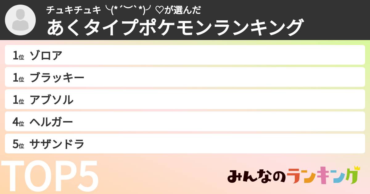チュキチュキ╰(*´︶`*)╯♡さんの「あくタイプポケモンランキング」