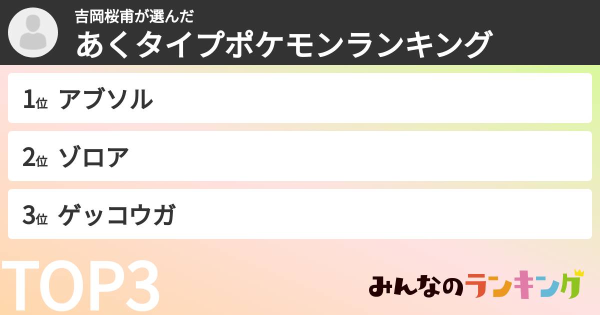 吉岡桜甫さんの「あくタイプポケモンランキング」