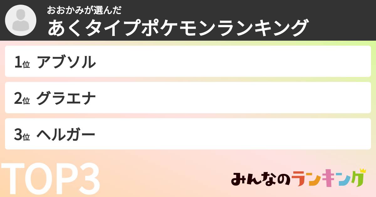 おおかみさんの「あくタイプポケモンランキング」