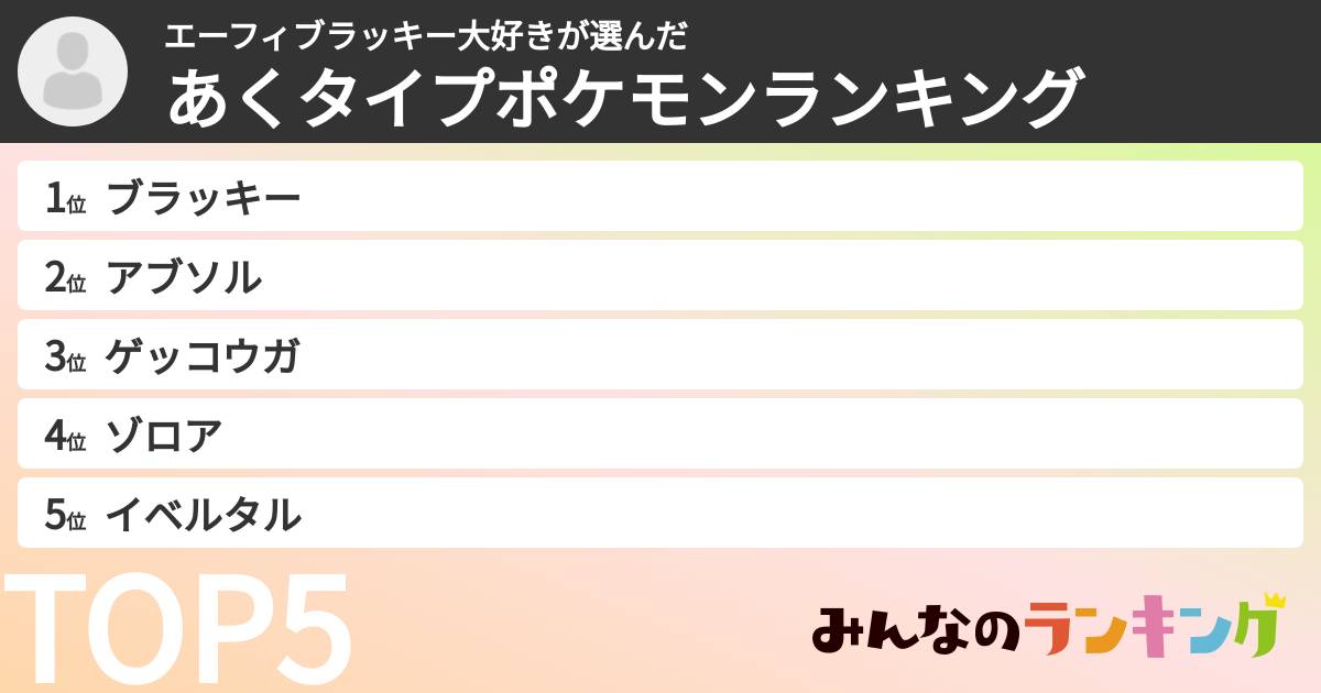 エーフィブラッキー大好きさんの「あくタイプポケモンランキング」
