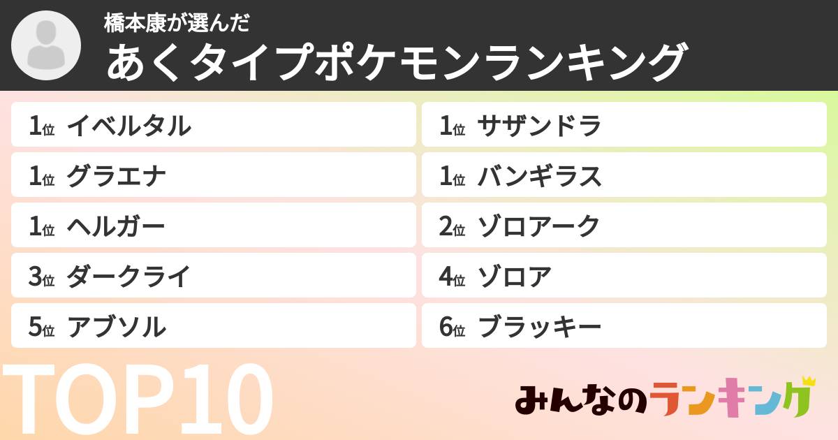 橋本康さんの「あくタイプポケモンランキング」