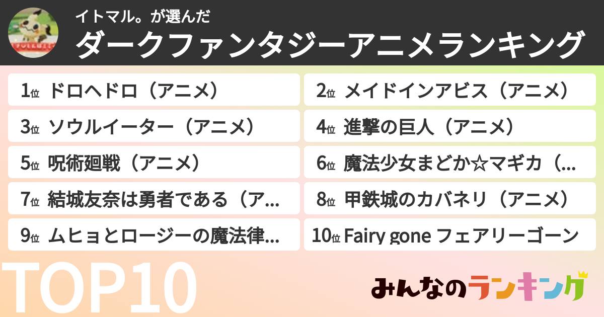 イトマル。さんの「ダークファンタジーアニメランキング」