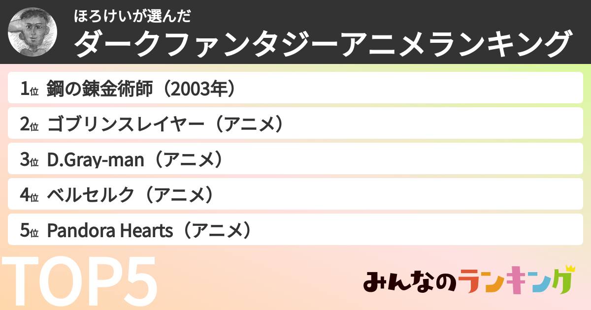 ほろけいさんの「ダークファンタジーアニメランキング」
