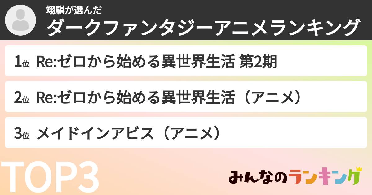 翊騏さんの「ダークファンタジーアニメランキング」