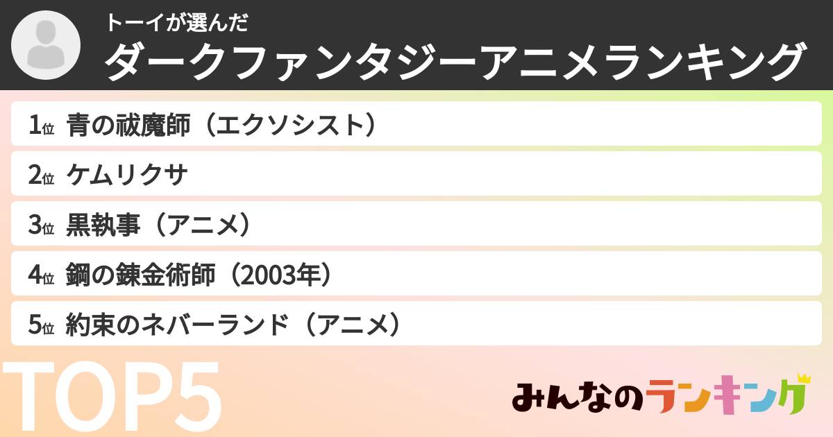 トーイさんの「ダークファンタジーアニメランキング」