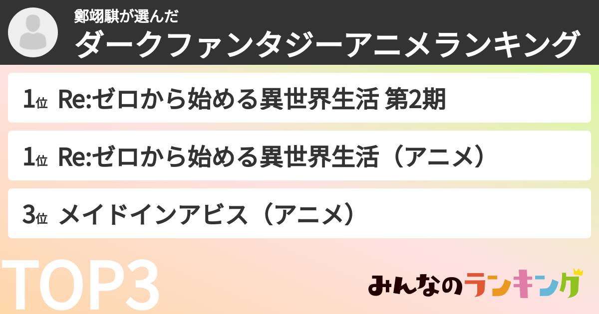 鄭翊騏さんの「ダークファンタジーアニメランキング」