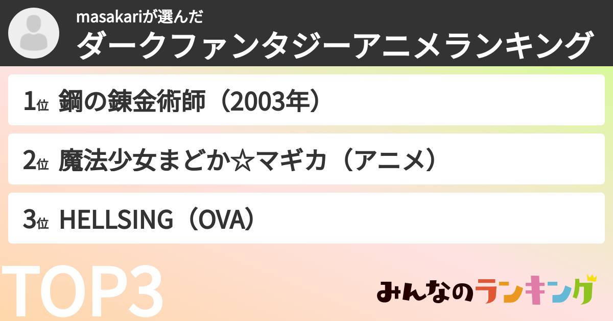 masakariさんの「ダークファンタジーアニメランキング」