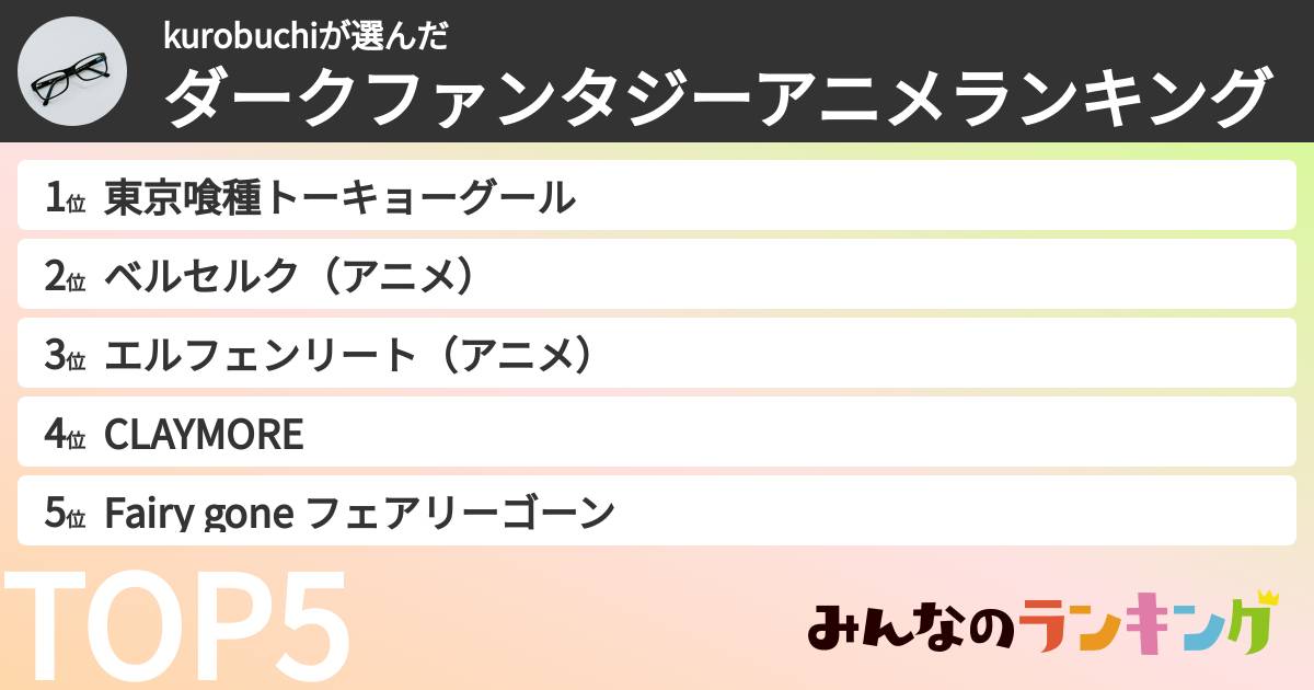 kurobuchiさんの「ダークファンタジーアニメランキング」