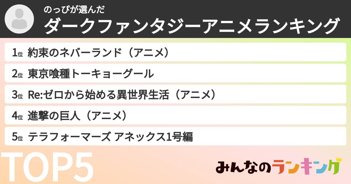 のっぴさんの「ダークファンタジーアニメランキング」