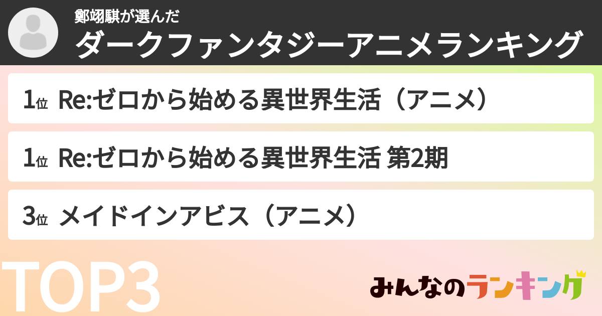 鄭翊騏さんの「ダークファンタジーアニメランキング」