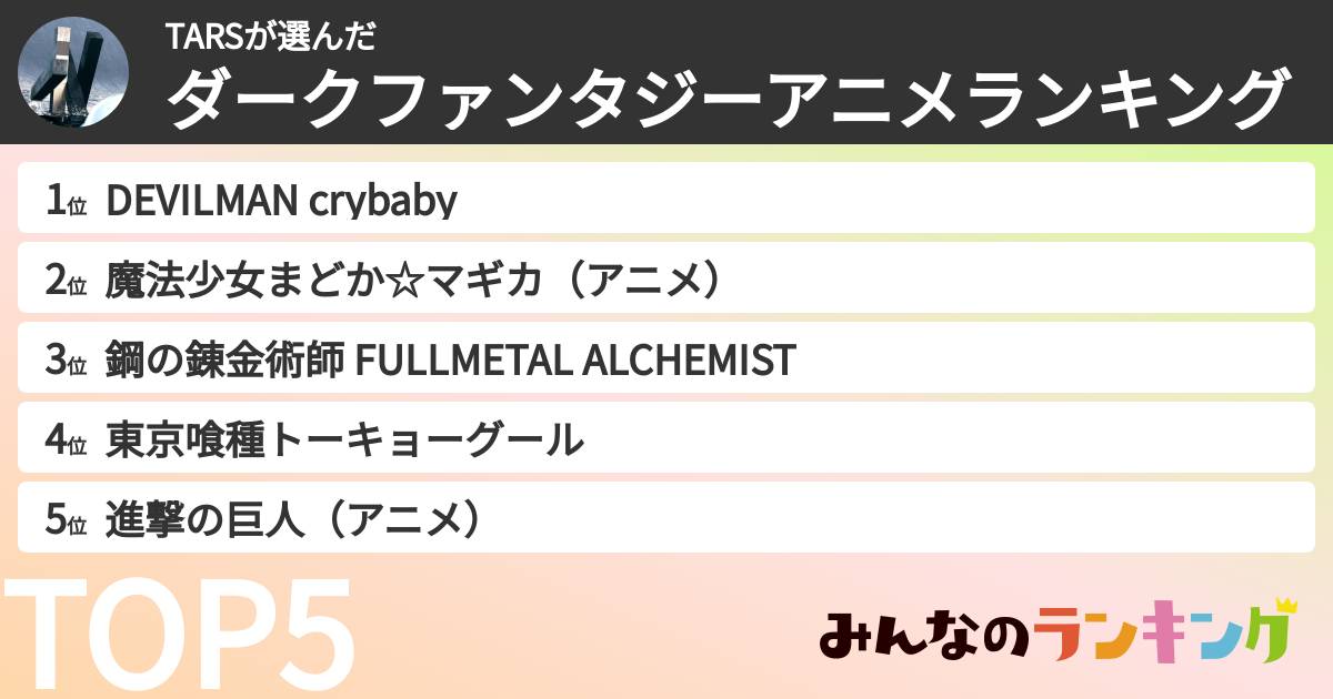 TARSさんの「ダークファンタジーアニメランキング」