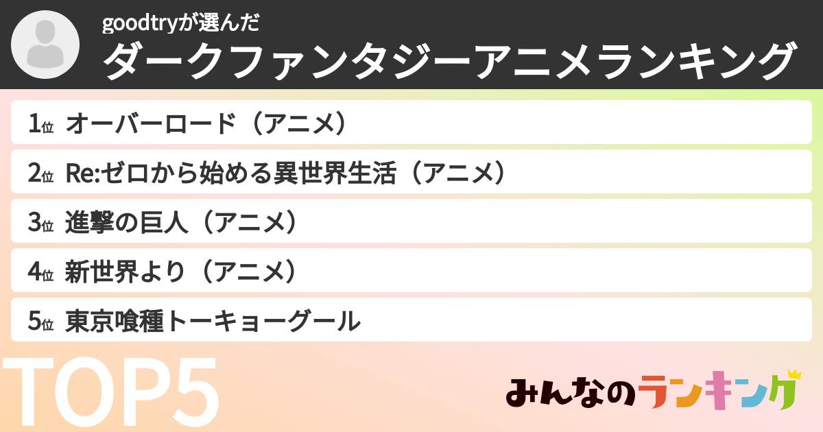 goodtryさんの「ダークファンタジーアニメランキング」