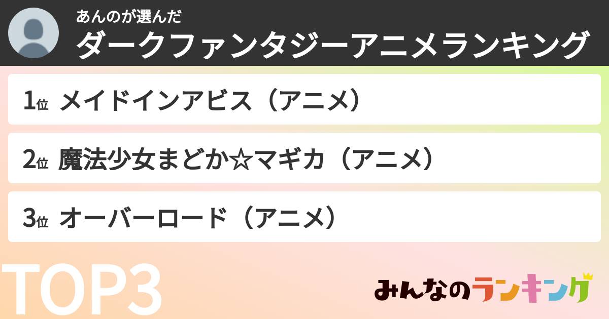 あんのさんの「ダークファンタジーアニメランキング」