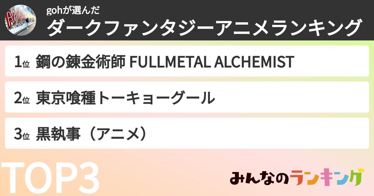 gohさんの「ダークファンタジーアニメランキング」
