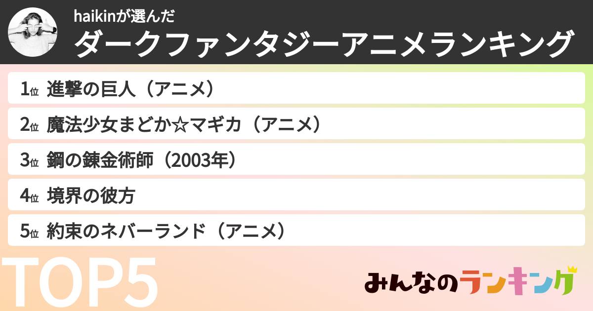 haikinさんの「ダークファンタジーアニメランキング」