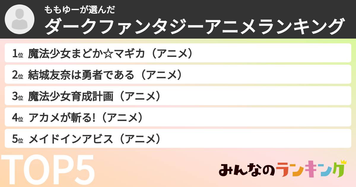 ももゆーさんの「ダークファンタジーアニメランキング」