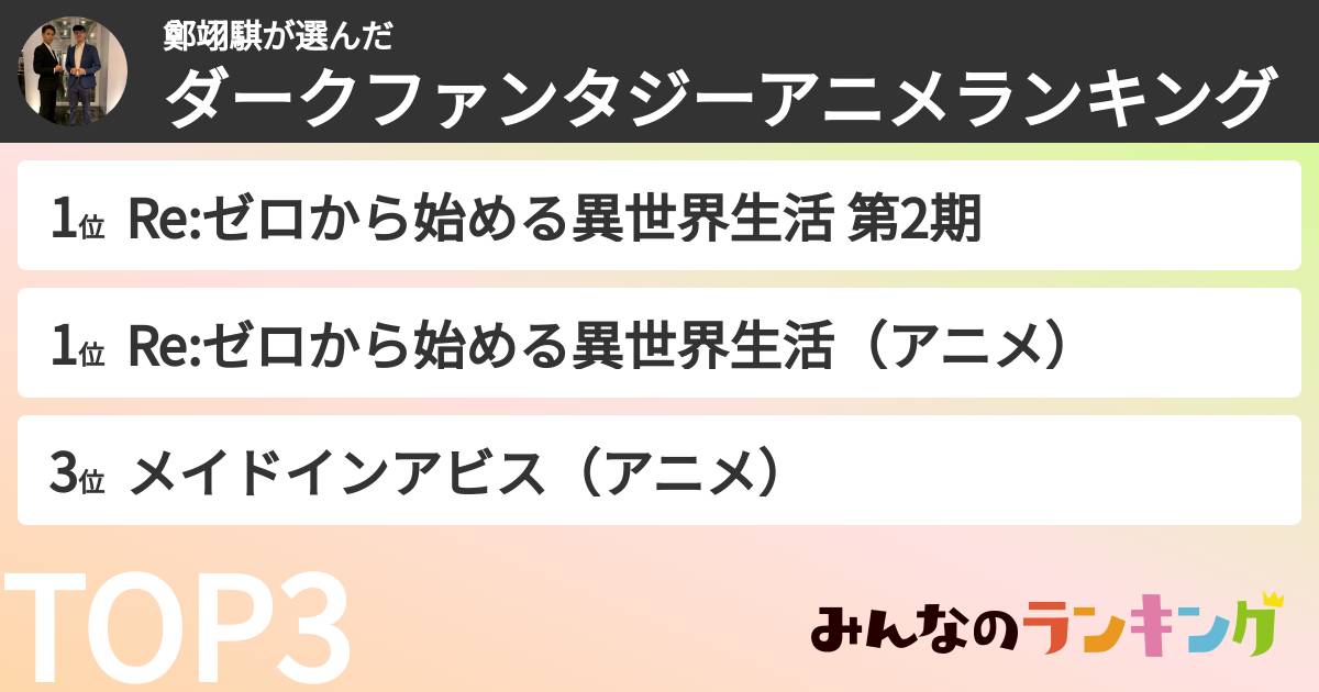 鄭翊騏さんの「ダークファンタジーアニメランキング」