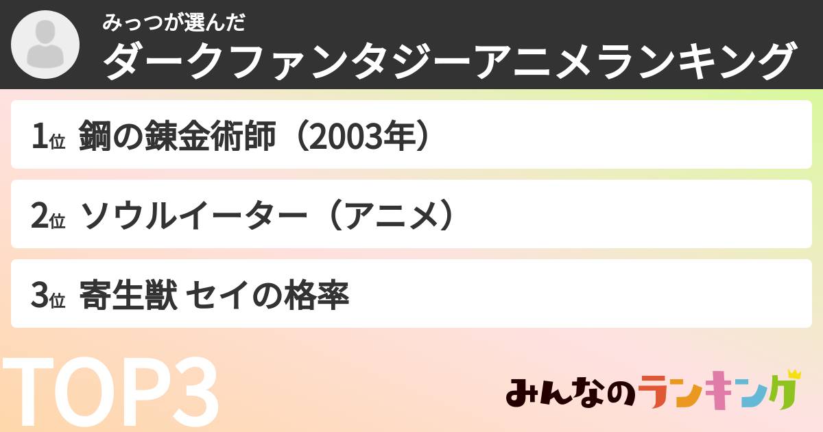 みっつさんの「ダークファンタジーアニメランキング」