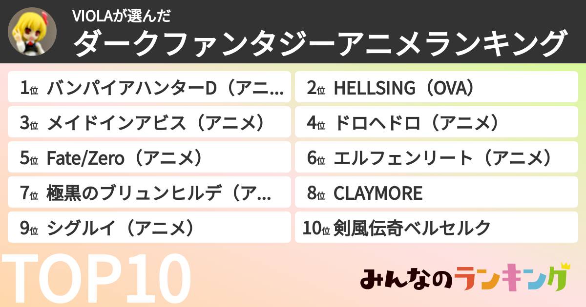 VIOLAさんの「ダークファンタジーアニメランキング」