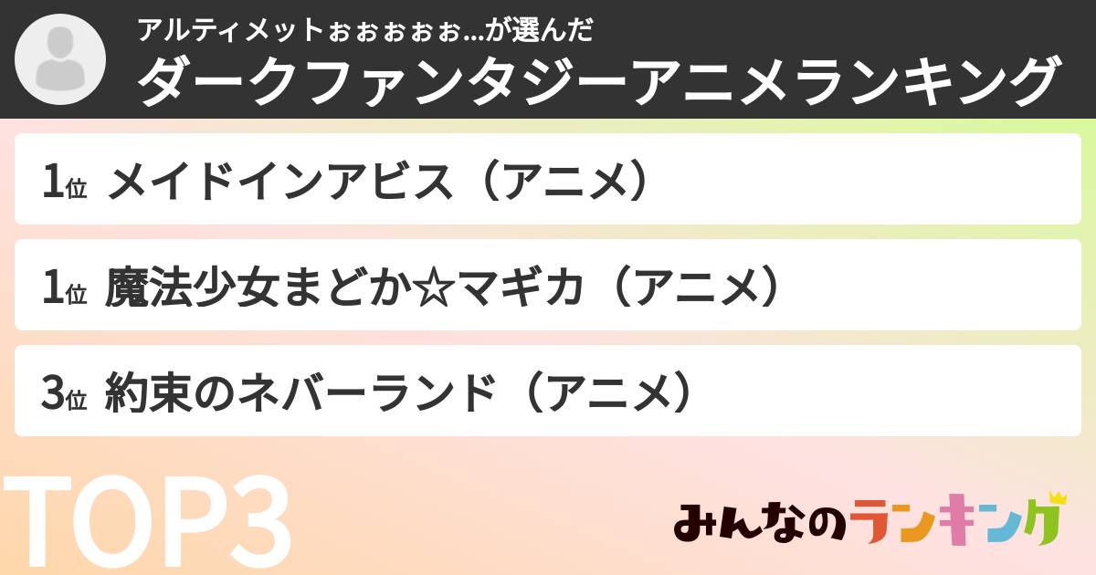 アルティメットぉぉぉぉぉ...さんの「ダークファンタジーアニメランキング」