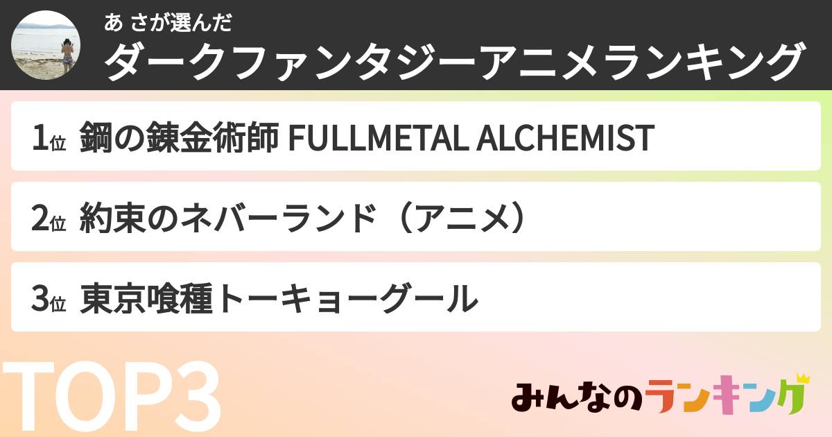 あ ささんの「ダークファンタジーアニメランキング」