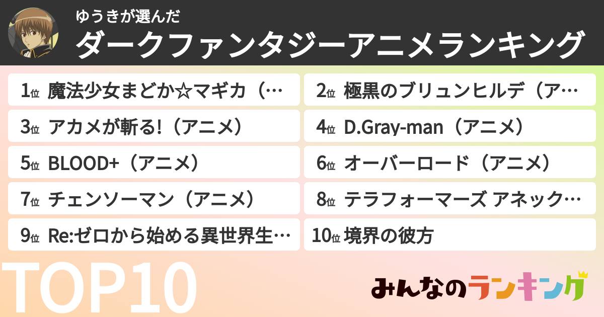 ゆうきさんの「ダークファンタジーアニメランキング」