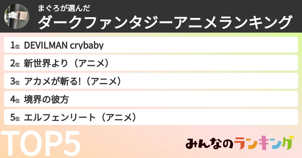 まぐろさんの「ダークファンタジーアニメランキング」