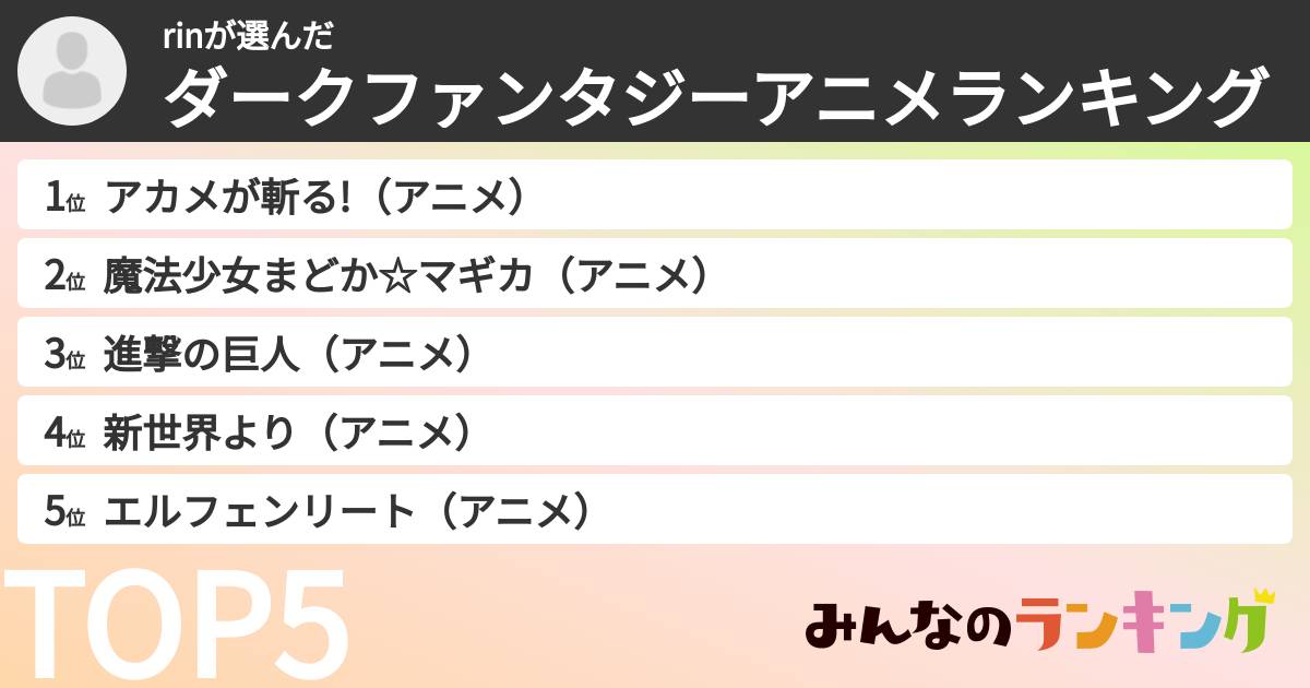 rinさんの「ダークファンタジーアニメランキング」
