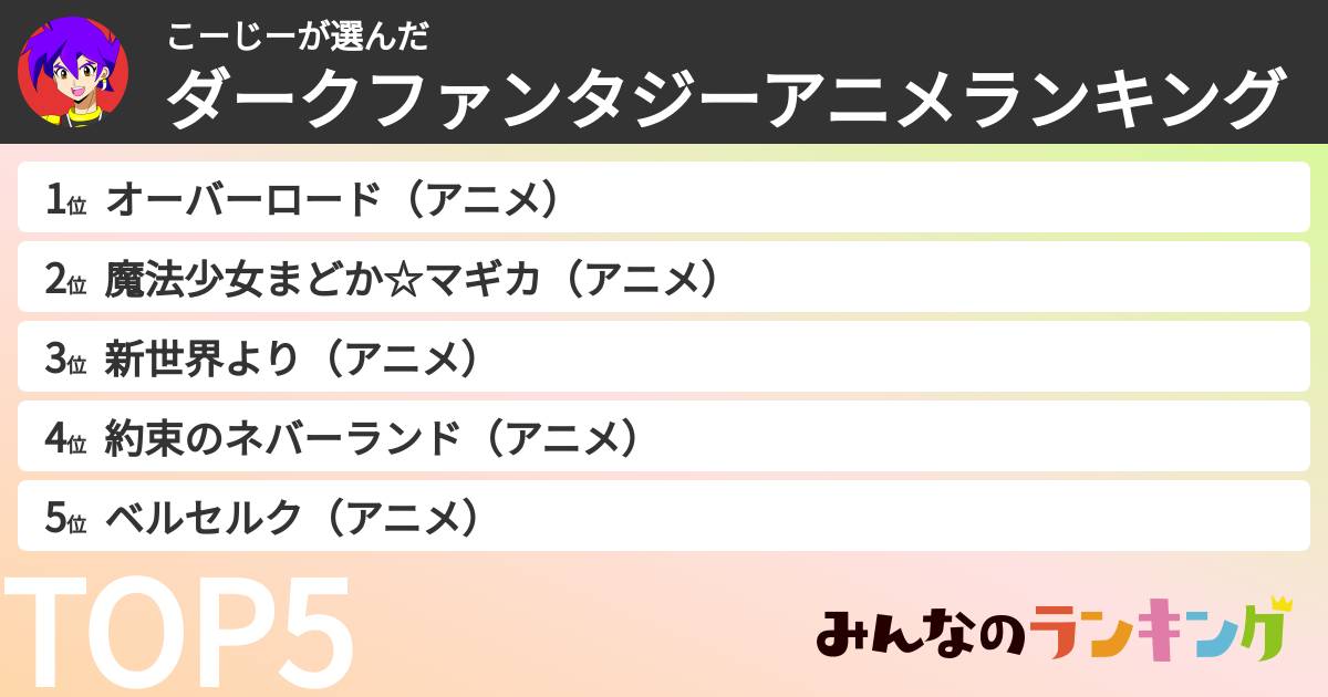 こーじーさんの「ダークファンタジーアニメランキング」