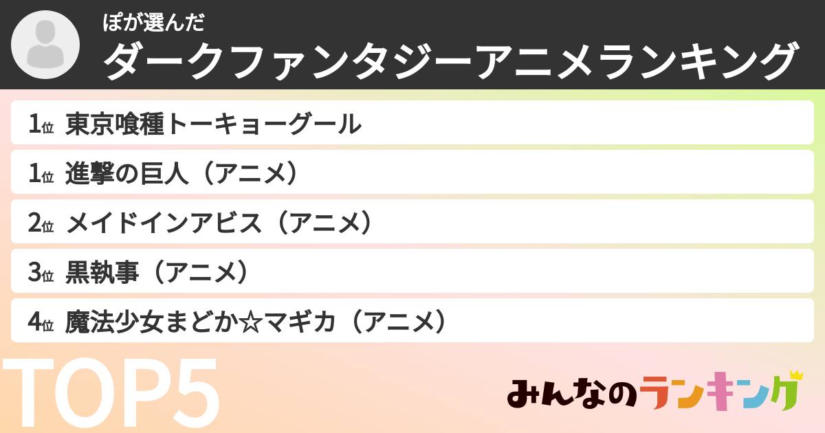 ぽさんの「ダークファンタジーアニメランキング」