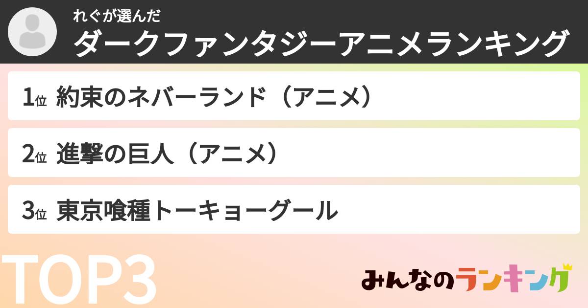 れぐさんの「ダークファンタジーアニメランキング」