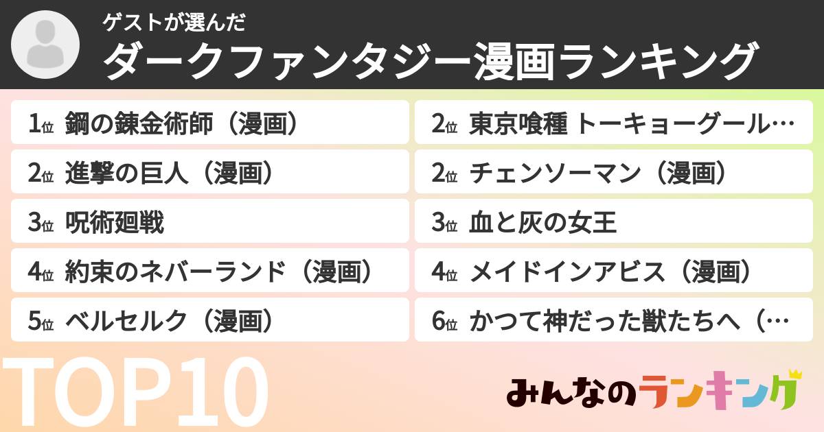 ゲストさんの「ダークファンタジー漫画ランキング」