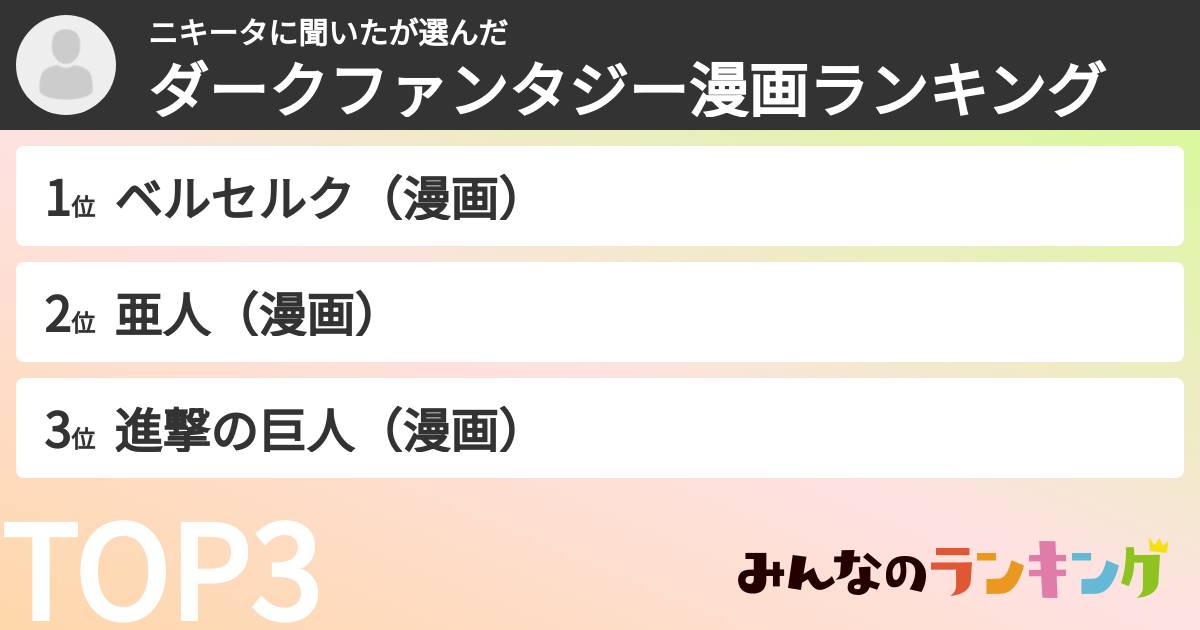 ニキータに聞いたさんの「ダークファンタジー漫画ランキング」